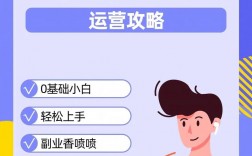 女生學(xué)跨境電子商務(wù)好嗎(新手小白怎么做跨境電商)