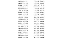 炳若日星是什么意思_近義詞_來(lái)源