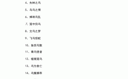 有關(guān)鳥的成語