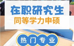在職研究生招生網(wǎng)