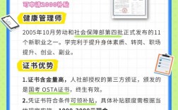 健康管理師報(bào)名入口2024(考試報(bào)名)