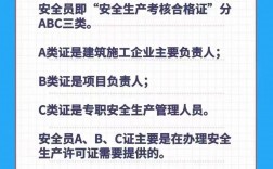 工地安全員證怎么考(哪里報考)