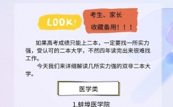 好二本(優(yōu)質(zhì)二本大學(xué)推薦)