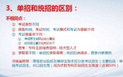 單招統(tǒng)招的區(qū)別(單招最低分?jǐn)?shù)線是多少)