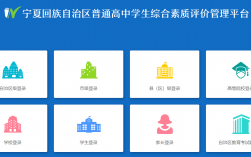 寧夏學(xué)生綜合素質(zhì)評(píng)價(jià)平臺(tái)（附入口+流程）
