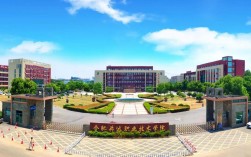 2025年安徽單招滑檔合肥市有哪些預科班可以上？——合肥共達1+3專業齊全輕輕松松上大學！（報名方式＋報名條件）