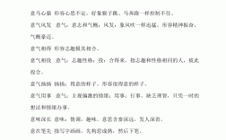 意開(kāi)頭的成語(yǔ)