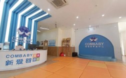 早教專業(yè)都有什么