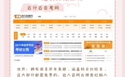 全國(guó)自考網(wǎng)