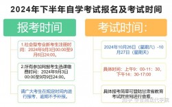 自考大專報考條件時間
