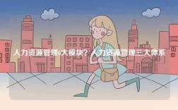 人力資源管理6大模塊？人力資源管理三大體系