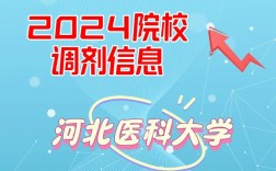 河北醫(yī)科大學(xué)考研好考嗎？復(fù)試刷人厲害嗎？