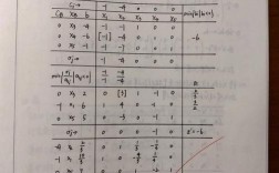 考研專業(yè)課考場大家試卷不一樣嗎(考研考專業(yè)課嗎)