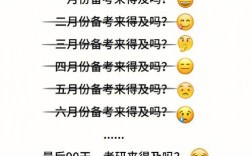 考研半年時(shí)間準(zhǔn)備夠嗎