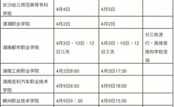 廣東省大專單招什么時候報名(女生報單招什么專業(yè)好)
