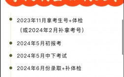 怎樣報考全日制大專(全日制大專報名入口官網(wǎng))