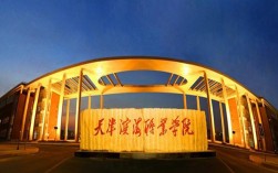 天津?yàn)I海職業(yè)學(xué)院怎么樣(天津最好的五所大專(zhuān))