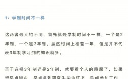 研究生上幾年(大專生如何報考研究生)