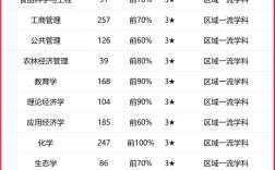 2024年江西農業大學排名