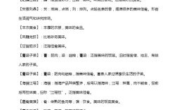 尺板斗食是什么意思_近義詞_來(lái)源