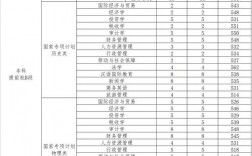 河北經(jīng)貿(mào)大學(xué)錄取分?jǐn)?shù)