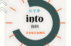 2025年安徽大專預(yù)科班火爆招生：滑檔生的最后機(jī)會(huì)