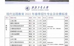 初中升大專學(xué)歷最快多久拿證需要幾年能畢業(yè)