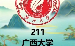 廣西大學考研分數(shù)線
