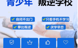 湖南常德地區(qū)青少年叛逆與網(wǎng)癮戒治學(xué)校精選榜單