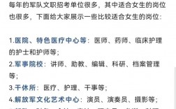 女生可以考部隊(duì)文職嗎報(bào)考條件是什么