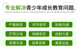 江西景德鎮青少年全封閉特訓學校概覽與教育方法分享