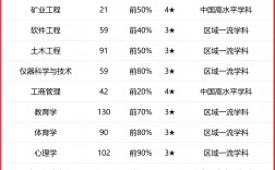 2024年湖南科技大學排名
