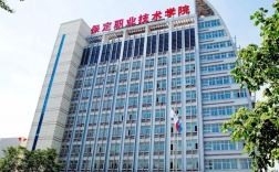 保定職業技術學院怎么樣(保定最好的職業學校)