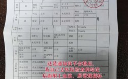 事業單位體檢什么情況下會不過(入職體檢嚴不嚴)