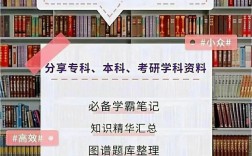 預防醫(yī)學考研后哪個專業(yè)吃香(考研)