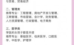 女生學什么職業好就業(現在做什么行業最賺錢最穩)