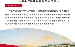 2025年山西電大中專報名全攻略：學制選擇、學費標準及避坑指南