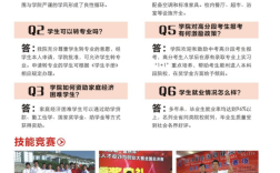安徽中職3+3升學班哪家好？安徽工業(yè)職院升學率及優(yōu)勢分析