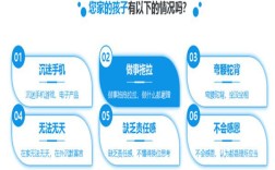 孝感市管教孩子叛逆厭學(xué)的戒網(wǎng)癮學(xué)校