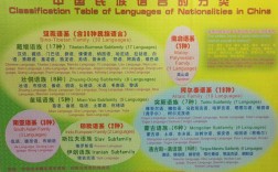 語言特色有哪幾種(10種常見語言風(fēng)格類型)