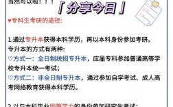 大學畢業(yè)后考研究生還是碩士