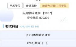 贛南師范大學考研好不好考？復試刷人嚴重？