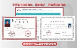 初中升大專學(xué)歷要多少錢