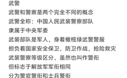 特警和武警有哪些區(qū)別 哪個級別高