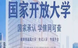 2025年安徽省國家開放大學(xué)考試報(bào)名入口----免試入學(xué)+含金量高