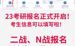延期畢業(yè)半年考研二戰(zhàn)報(bào)名