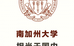 南加州大學相當于國內什么檔次？什么水平？