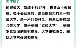 英國曼徹斯特大學(xué)研究生申請條件