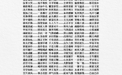 成語和詞語有什么區(qū)別(學成語和詞語的軟件)