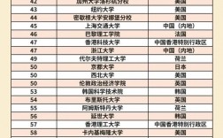 2025年國(guó)立路橋?qū)W校qs世界排名多少（含近三年）
